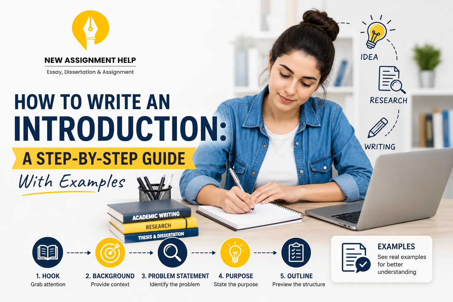 Student learning how to write an introduction with examples and academic writing steps.